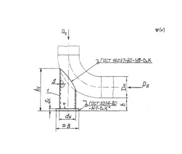 Опора ТР ОСТ 36-146-88 трубчатая в Самаре